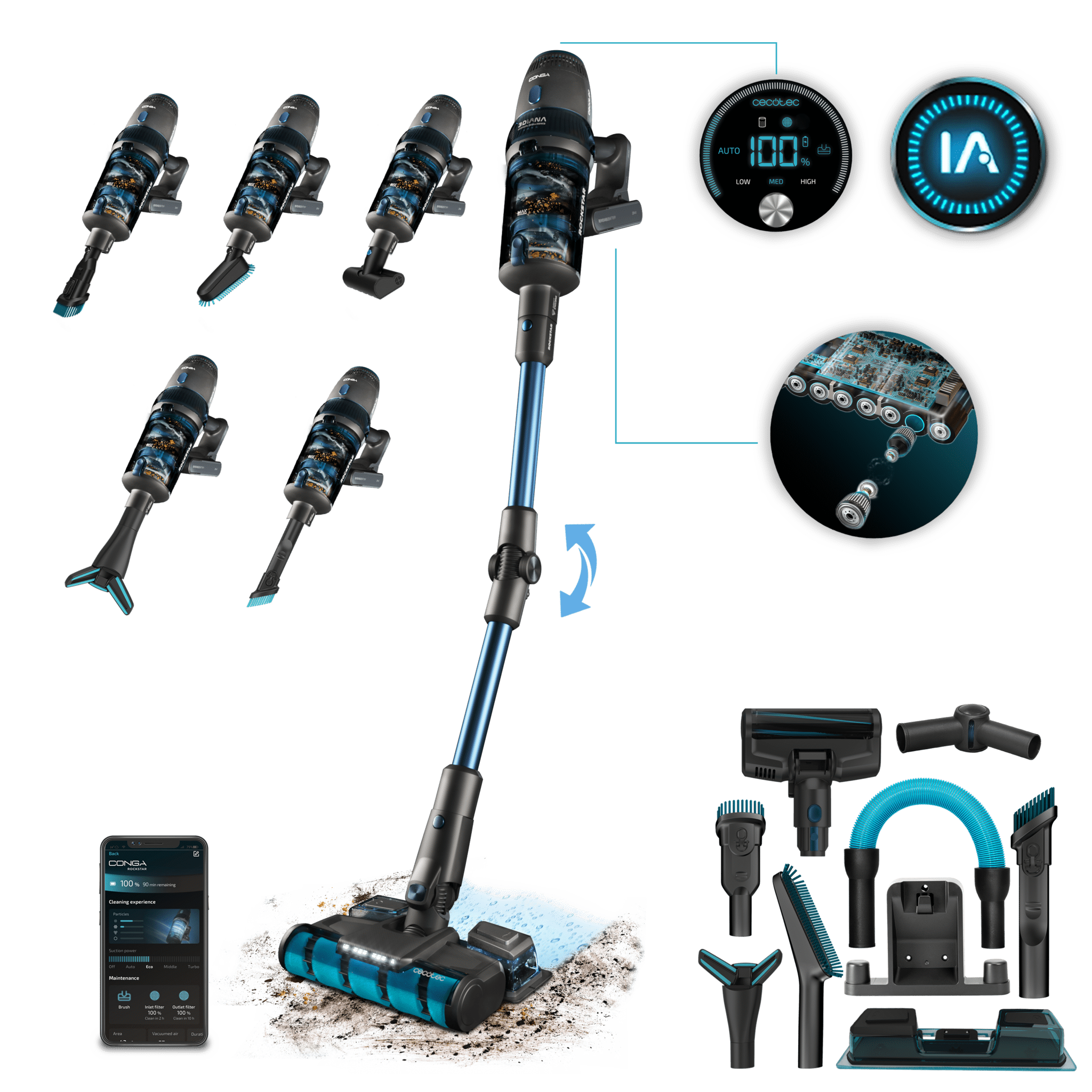 Conga Rockstar 11500 Odyssey ErgoWet Connected IA